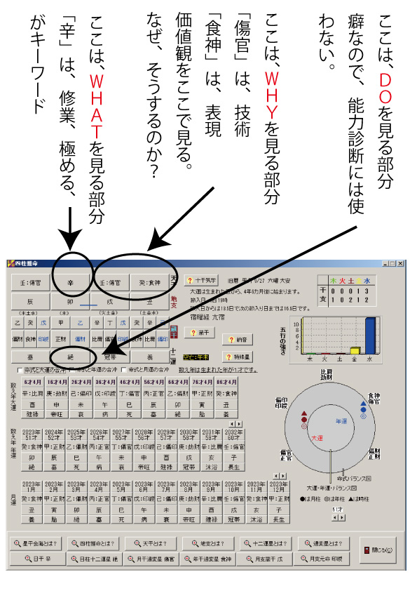 C`[@l