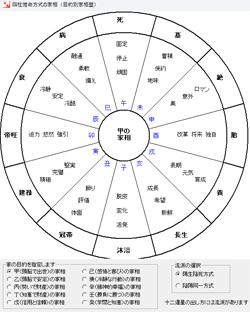 家相プロ版