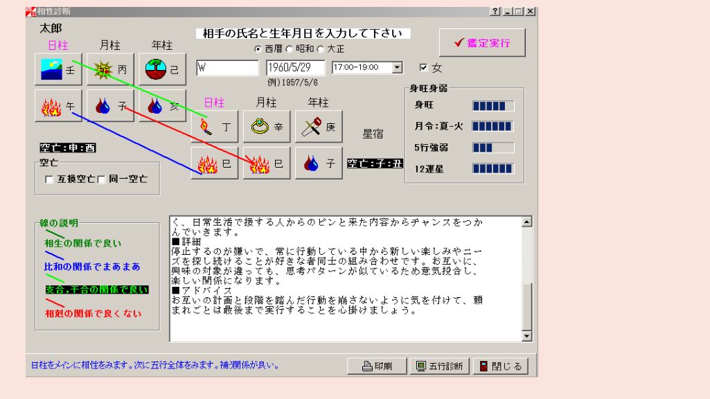 原書の相性理論って信じられるか？