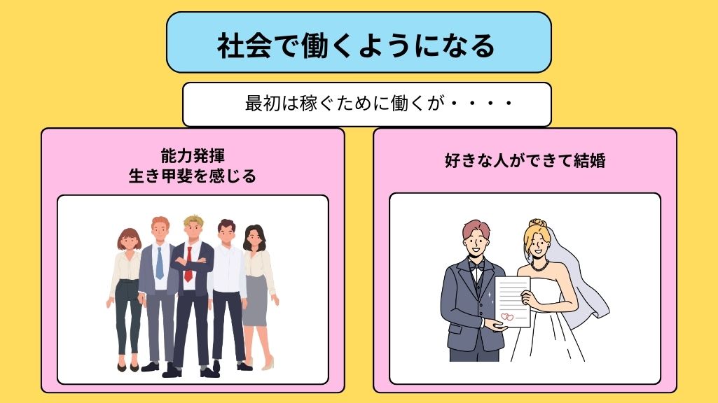 社会貢献が本当の人生のスタートになる