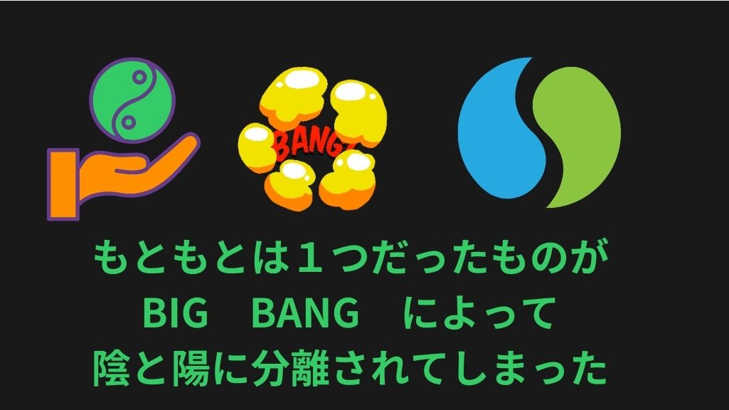 もともと宇宙創造の前の世界は1つだった