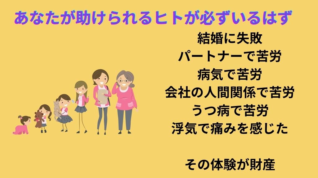 あなたも困っている人を助けよう