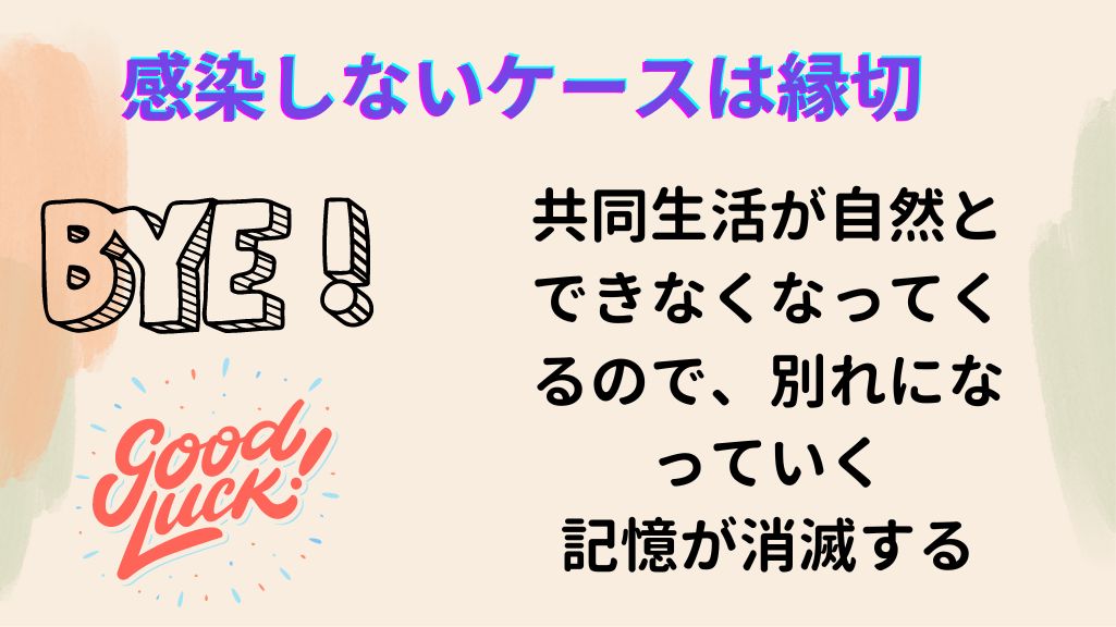 感染しないと縁切