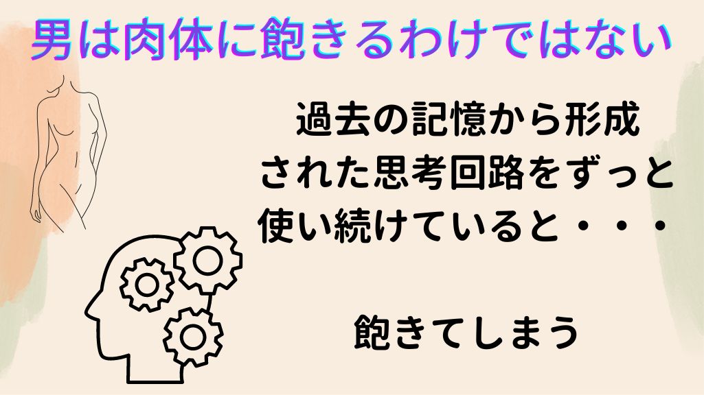 男は女の肉体に飽きるわけではない