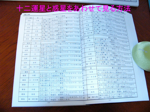 占い書籍 フォーチュンソフト 天野雲海著