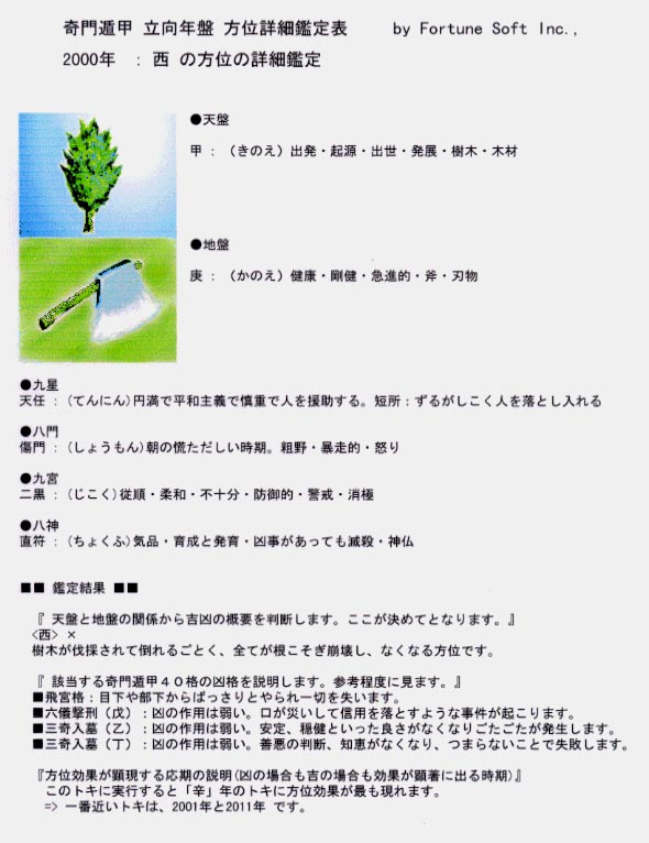 kimon02.jpg (79419 バイト)